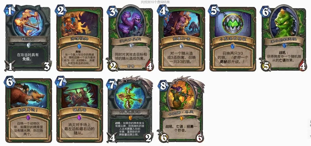 《炉石传说》猛犸年年度分析