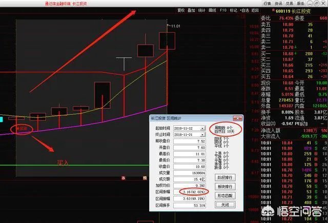 上市公司退市新规发布，对股票市场有什么影响？