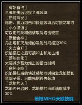 《怪物猎人OL》铳枪基础入门指南