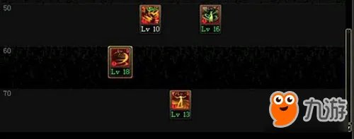 DNF逐风者二觉刷图加点及技能选择建议