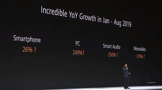 HUAWEI Mate30 系列 全球发布会