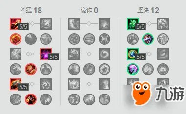 《LOL》赵信重做出装推荐 新版赵信技能怎么样