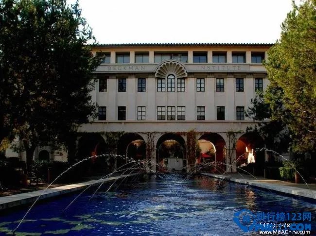 2015世界排名前20的大学排行榜