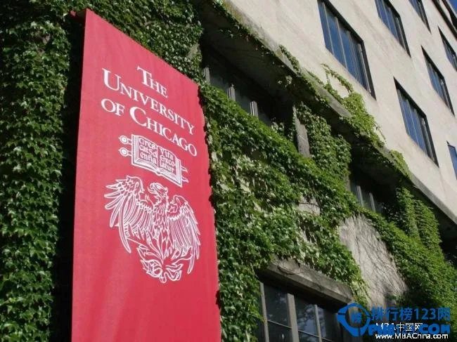 2015世界排名前20的大学排行榜