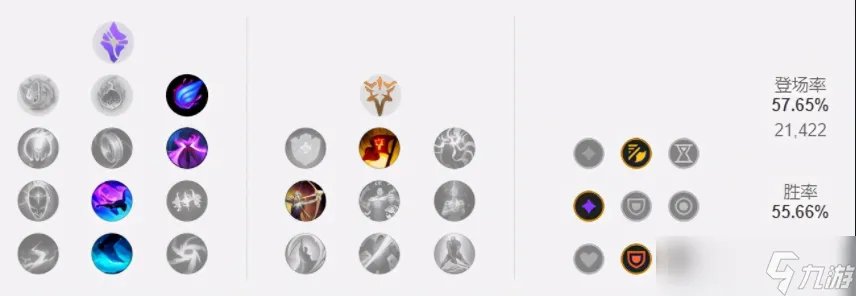 《英雄联盟》雪人天赋怎么点2022 雪人技能加点2022