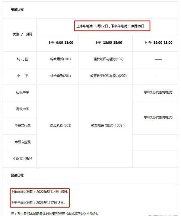 教师资格证考试多久出结果