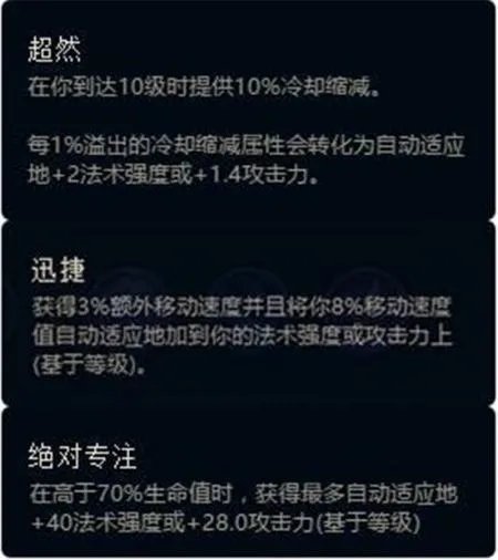 LOL新符文怎么配? 新符文搭配方法及属性介绍