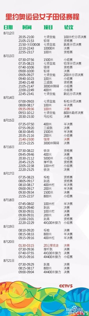 里约奥运会赛程安排 里约奥运会比赛项目时间表