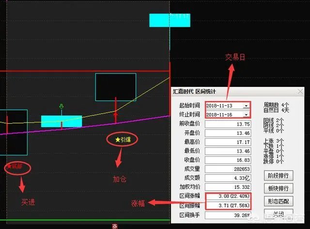 上市公司退市新规发布，对股票市场有什么影响？