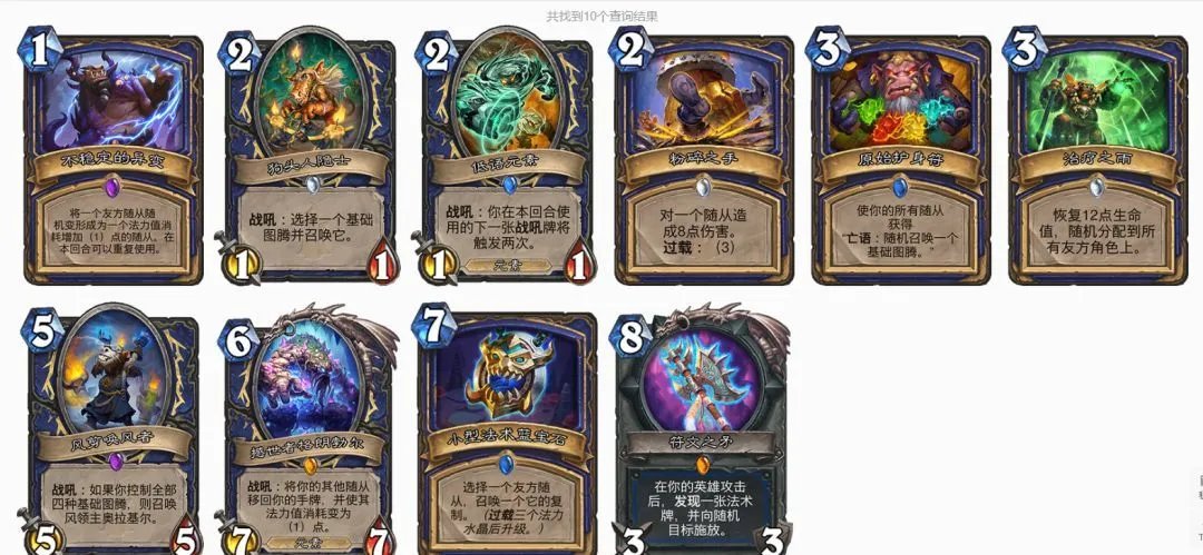 《炉石传说》猛犸年年度分析