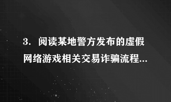 3．阅读某地警方发布的虚假网络游戏相关交易诈骗流程图，根据要求完成题目。（1）在虚假网络游戏相关交易诈骗过程中，玩家在QQ客服指挥下充值购买物品或服务后，一般会出现什么情况。（2）根据相关流程，给广大网络游戏玩家提两条防诈骗建议。