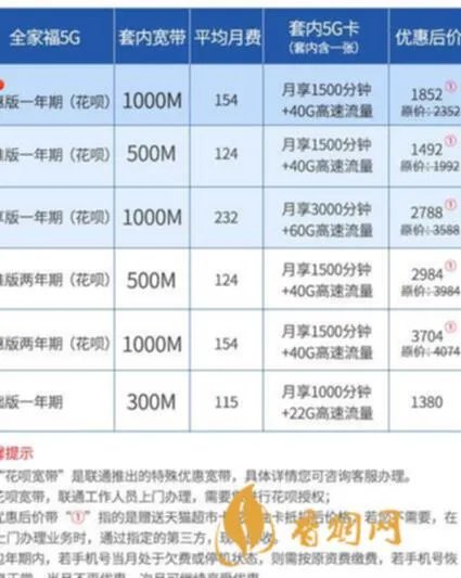 燕郊白酒团购套餐价格优惠