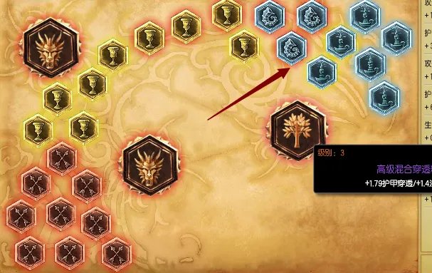 lol豹女打野天赋加点图|S6打野豹女符文天赋