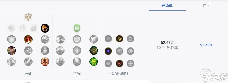 英雄联盟猴子怎么出装