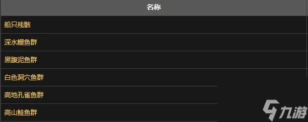 魔兽世界海龟坐骑怎么获取-海龟坐骑获取方法
