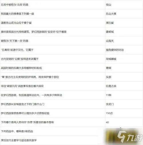 梦幻西游元宵节答题答案是什么 元宵节答题答案大全