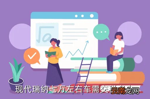 现代瑞纳购置税多少，北京现代瑞纳手动舒适型的购置税是多少
