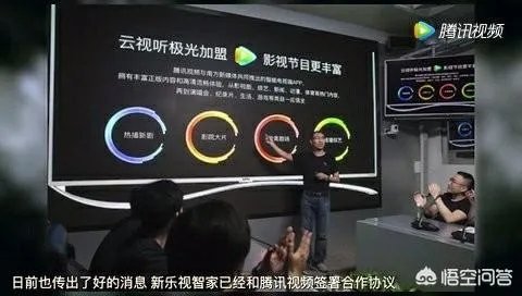 腾讯和乐视的合作，对乐视来说意味着什么？