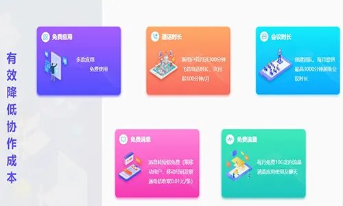 和飞信pc客户端 v7.2.1007