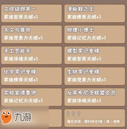 《中国式家长》全继承属性汇总 继承基因方法