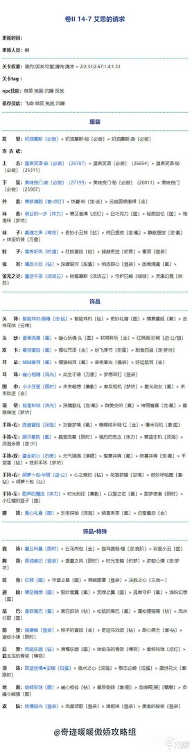 《奇迹暖暖》第二卷第十四章通关全关卡搭配大全[多图] 第二卷第十四章通关技巧攻略