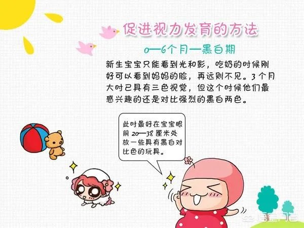 卡通片大全在线观看0-1岁适合看什么？