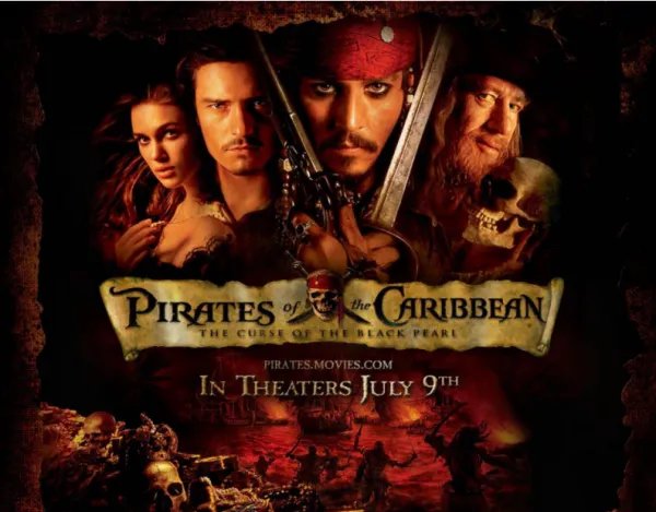 《加勒比海盗》背景音乐，比较经典的那几个