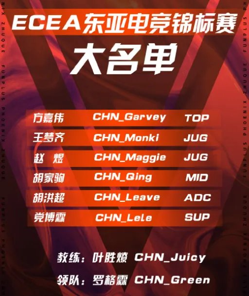 ECEA东亚电竞锦标赛 ECEA东亚电竞锦标赛中国队大名单