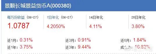 定期多还是余额宝多