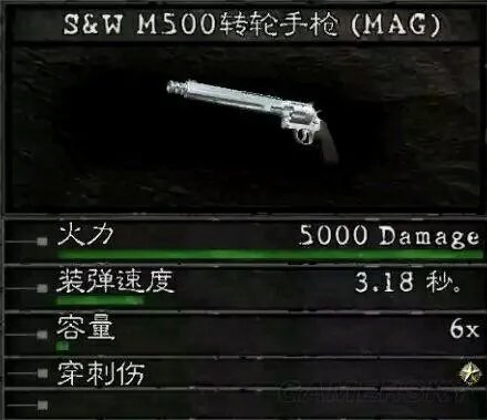 《生化危机5》武器介绍、武器升级及BOSS打法
