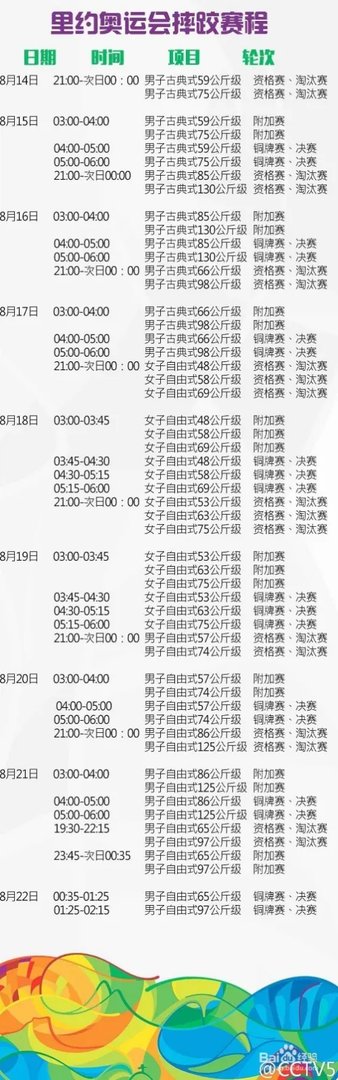 里约奥运会赛程安排 里约奥运会比赛项目时间表