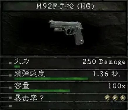 《生化危机5》武器介绍、武器升级及BOSS打法