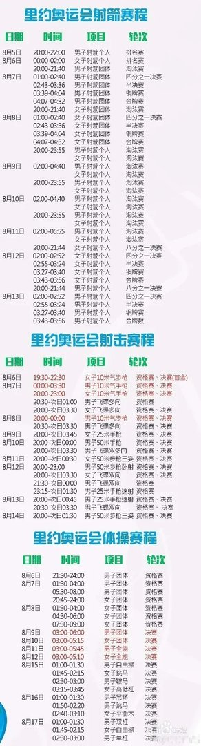 里约奥运会赛程安排 里约奥运会比赛项目时间表