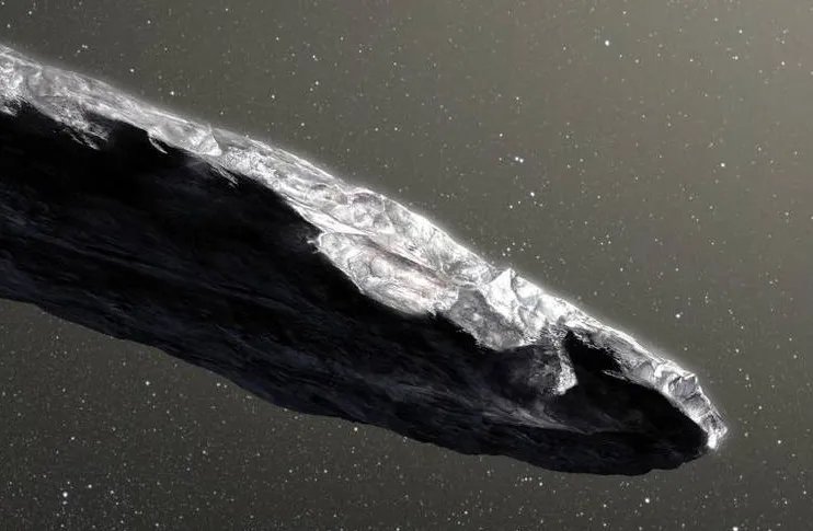 人类在太阳系内发现了系外天体是真的吗?