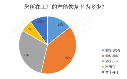 全国新型肺炎疫情实时动态更新网