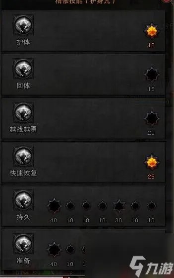 斗战神灵猴技能加点图片 斗战神65灵猴刷图教程