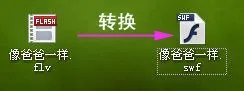 flv转swf格式转换器：怎么把flv转换成swf？