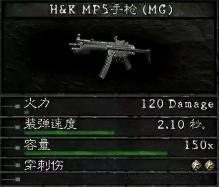 《生化危机5》武器介绍、武器升级及BOSS打法