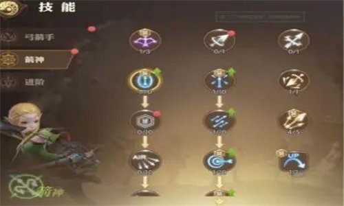 龙之谷2箭神技能加点图