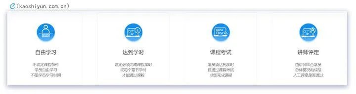 企业在线培训，有哪些好的平台推荐？