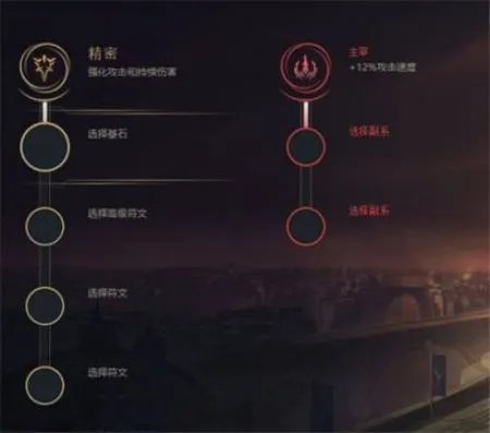 LOL新符文怎么配? 新符文搭配方法及属性介绍