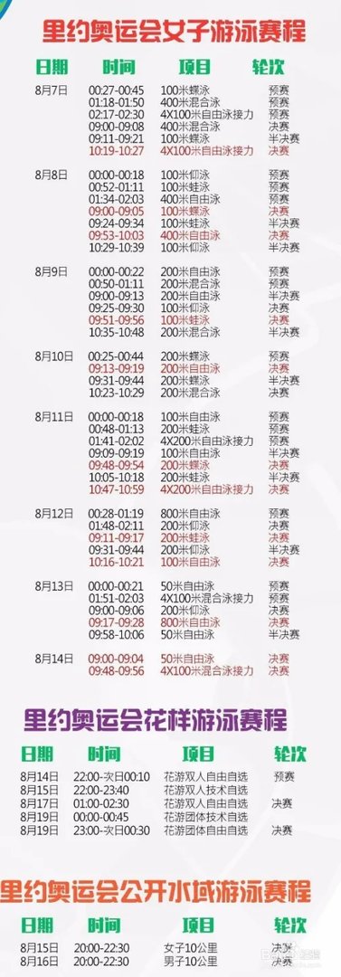 里约奥运会赛程安排 里约奥运会比赛项目时间表