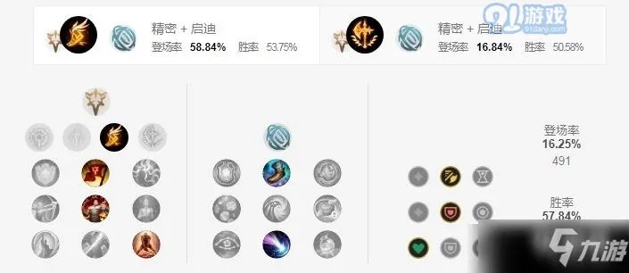 《LOL》s11蒙多打野攻略 蒙多打野天赋分享