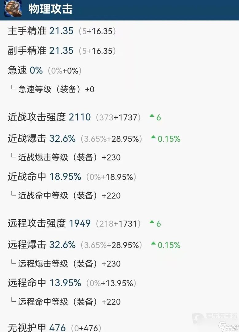 魔兽世界tbc盗贼装备搭配攻略 tbc盗贼装备怎么搭配