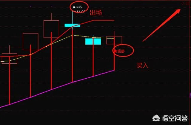 上市公司退市新规发布，对股票市场有什么影响？
