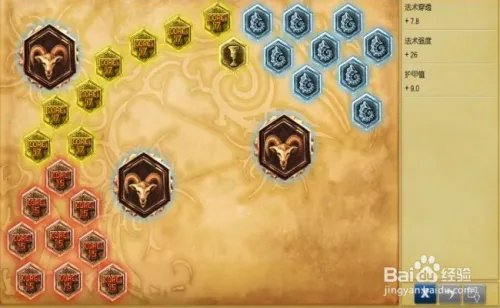 s5lol打野寡妇天赋符文技能加点AD寡妇&AP寡妇