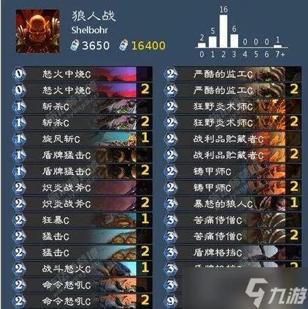 炉石传说狼人战卡组怎么搭配-狼人战卡组2022