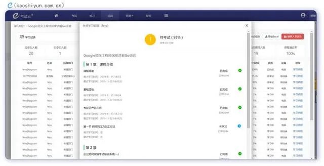 企业在线培训，有哪些好的平台推荐？