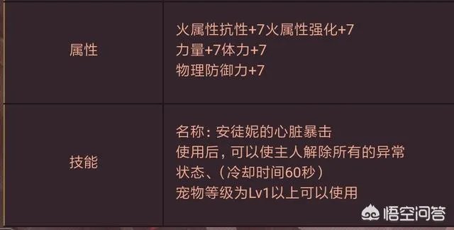 dnf愚人节礼包值得买吗？