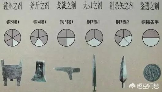 古代铜镜能照清楚人吗